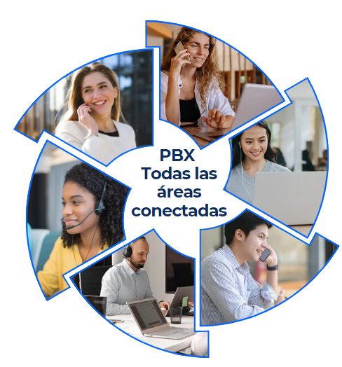 conexion de pbx